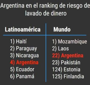 Informe Ocipex-Desmiento