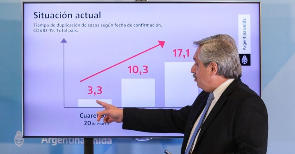 http://alberto-fernandez--nueva-etapa-de-la-cuarentena-Imagen-%20NA%20|%20Desmiento%20es%20un%20portal%20de%20noticias%20sobre%20actualidad%20política,%20económica%20y%20social%20argentina,%20de%20la%20Provincia%20de%20Buenos%20Aires%20y%20sus%20municipios.