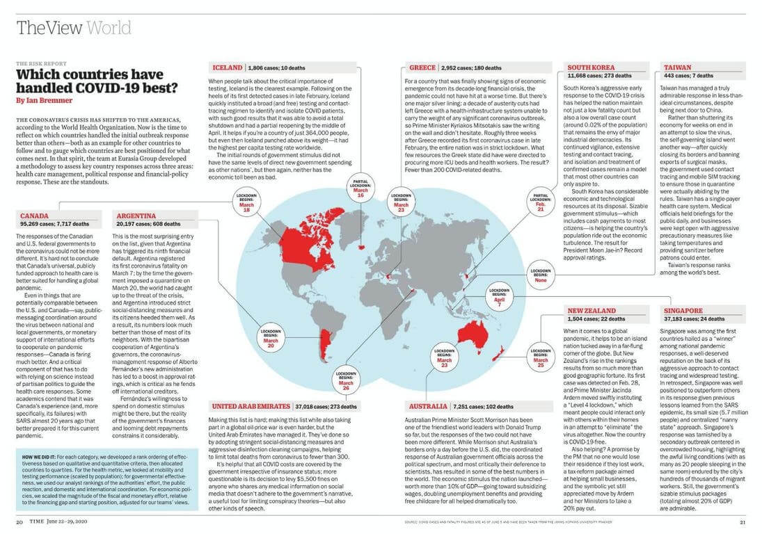 Revista Time- Publicación | Desmiento es un portal de noticias sobre actualidad política, económica y social argentina, de la Provincia de Buenos Aires y sus municipios. Con un segmento dedicado exclusivamente a combatir las fake news y la desinformación.